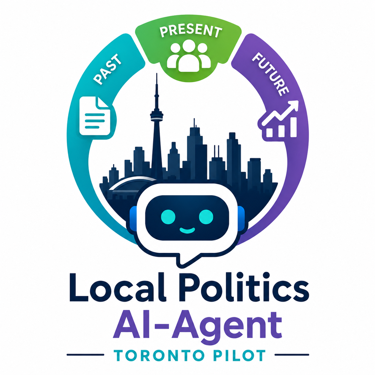 Logo showing a chatbot in front of the Toronto skyline, with icons for past, present, and future. Text: “Local Politics AI-Agent Toronto Pilot.”.